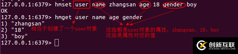 如何在Django中使用redis