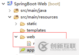 SpringBoot中靜態資源訪問的方法