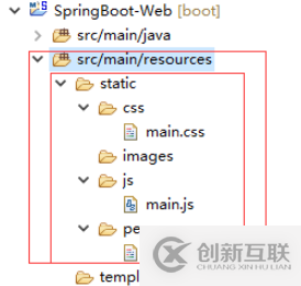 SpringBoot中靜態資源訪問的方法