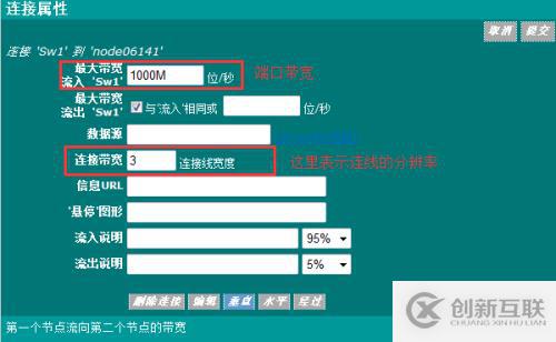 cacti的基本應用是怎樣的