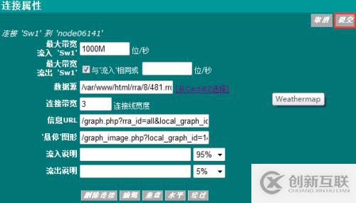 cacti的基本應用是怎樣的