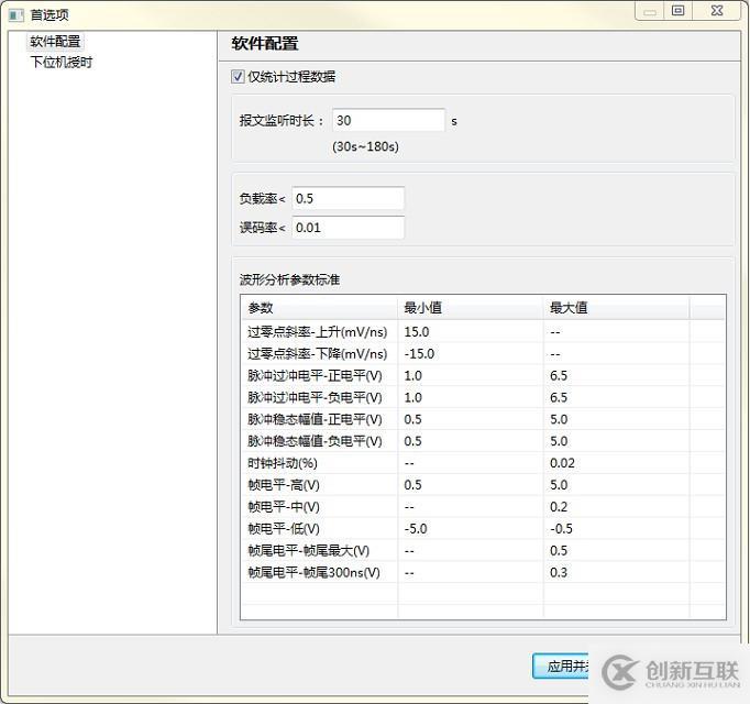 列車網絡智能診斷工具鏈—MVB智能診斷儀