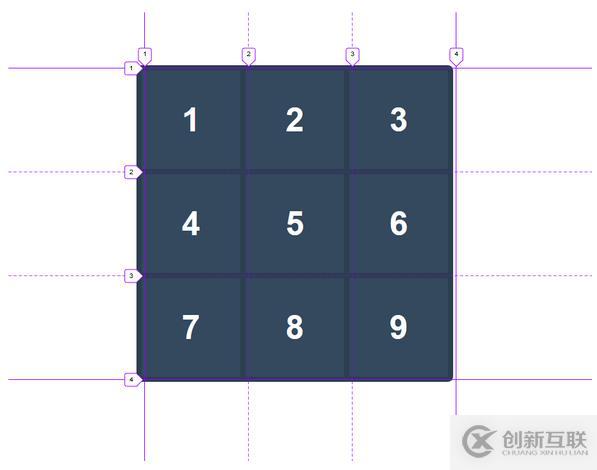 CSS Grid 網格布局