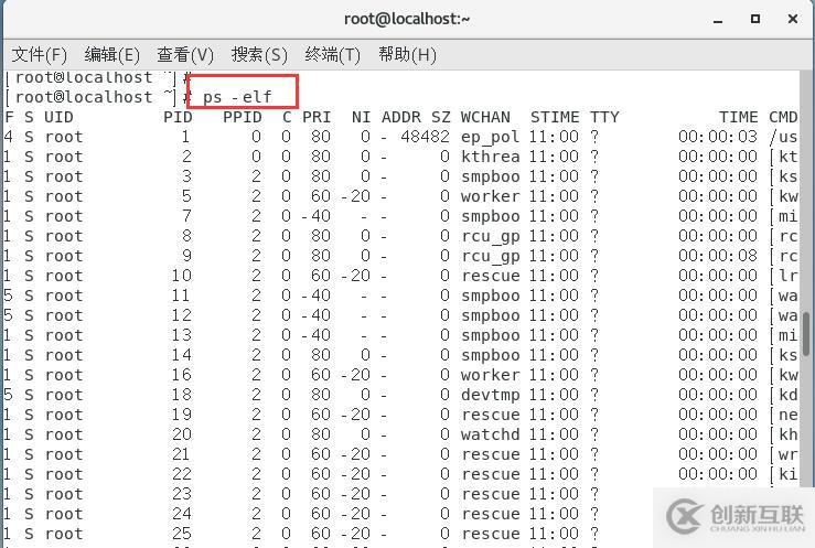 CENTOS7中進程和計劃任務管理