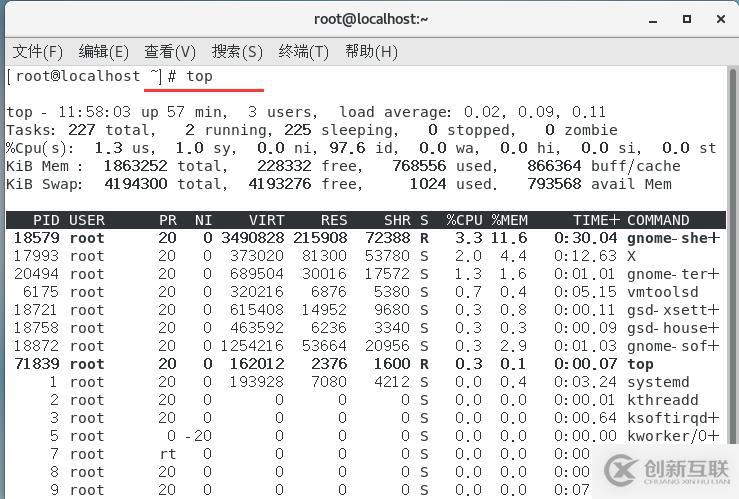 CENTOS7中進程和計劃任務管理