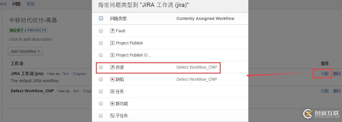 JIRA如何個性化定制工作流？