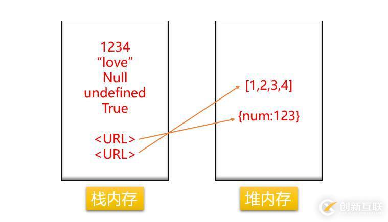 Visual Studio Debugger中的7個小技巧