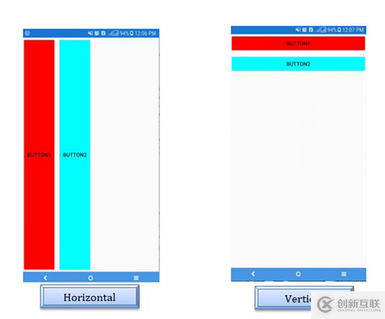 Xamarin 學(xué)習(xí)筆記 - Layout（布局）