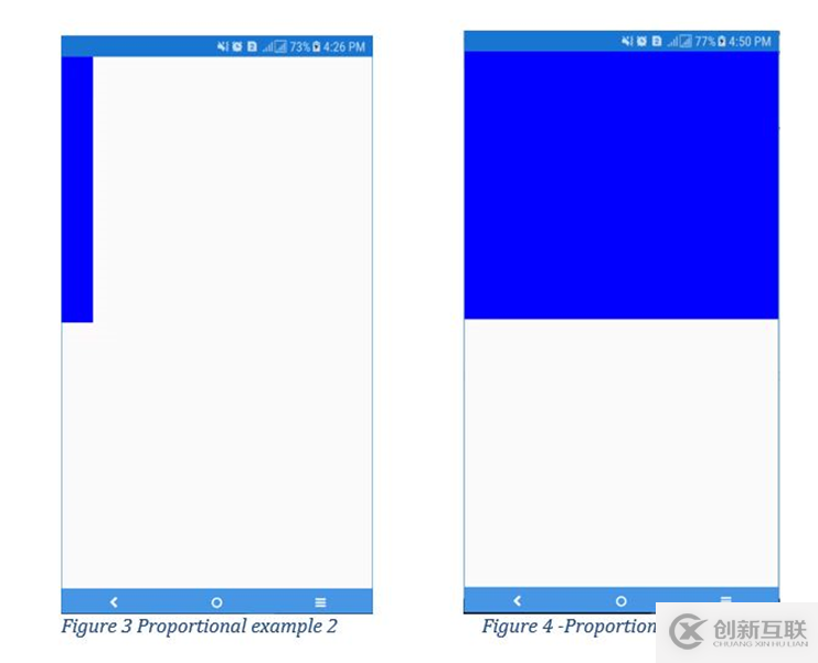 Xamarin 學(xué)習(xí)筆記 - Layout（布局）