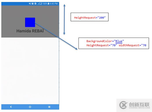 Xamarin 學(xué)習(xí)筆記 - Layout（布局）