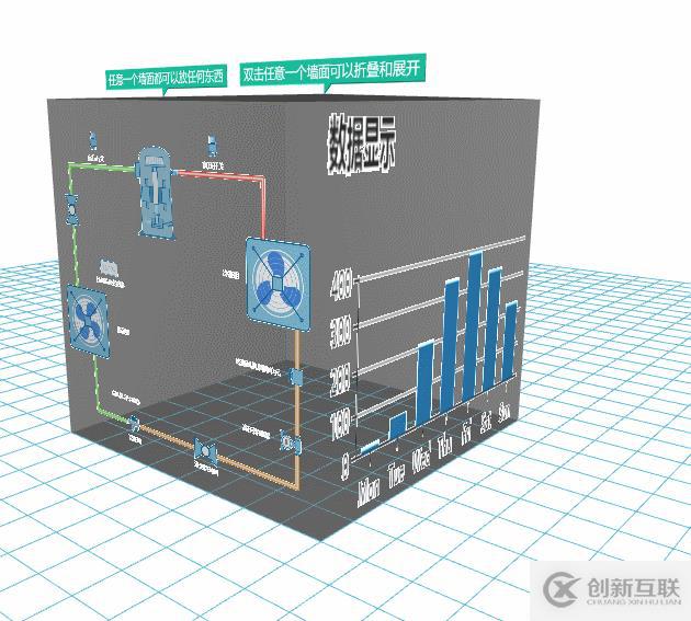 使用WebGL如何操作json與echarts圖表