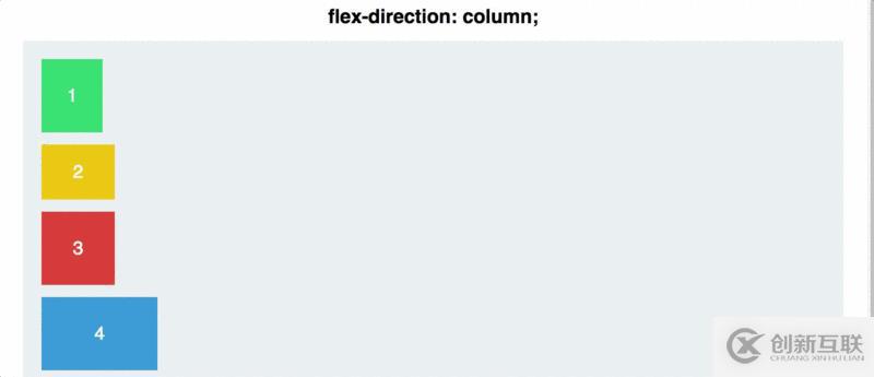 web前端入門到實(shí)戰(zhàn)：彈性布局（display:flex;）屬性詳解