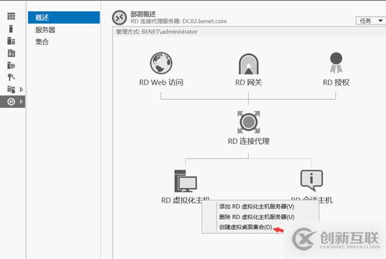 html頁面底部為什么會多出很多空白部分