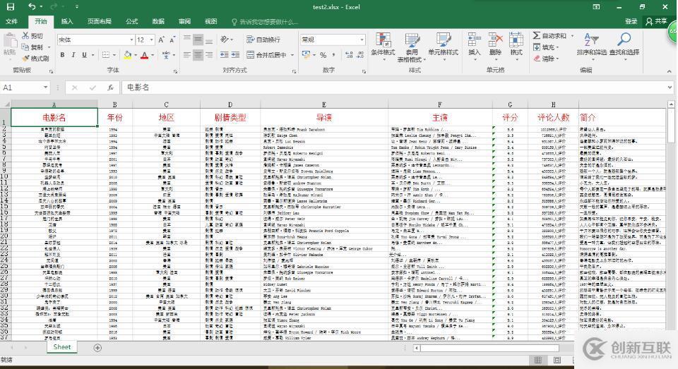 python如何將爬取內(nèi)容存入Excel