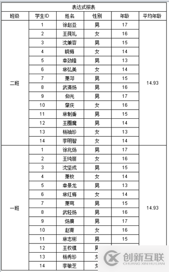 要！不要報表工具？？？