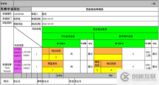 要！不要報表工具？？？