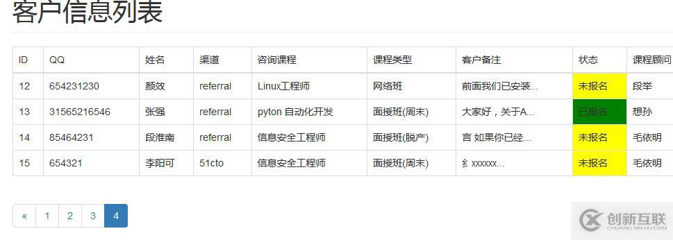 使用Django怎么實(shí)現(xiàn)分頁功能