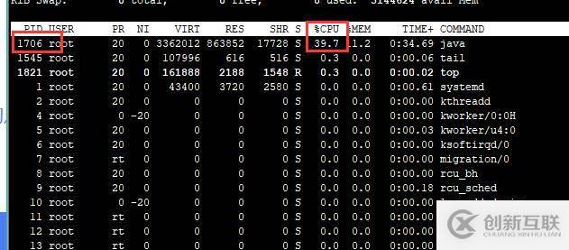 Java進程cpu占用過高怎么辦