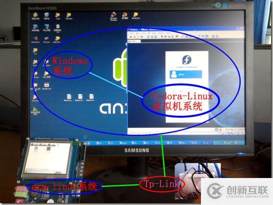 Linux及Arm-Linux程序開發的方法有哪些