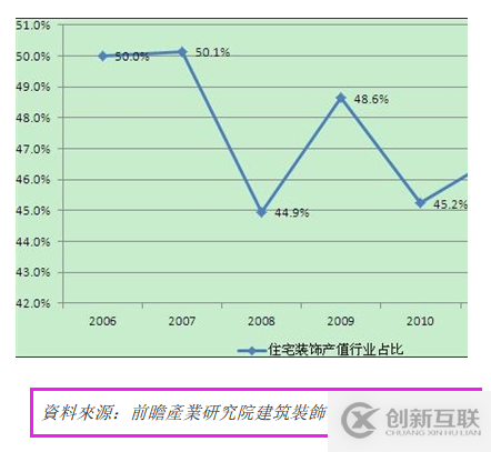 SEO如何做圖片優化