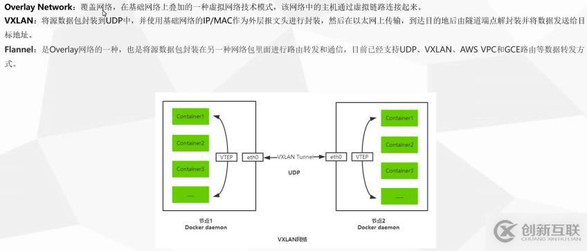 如何進行Kubernetes()minikube的安裝