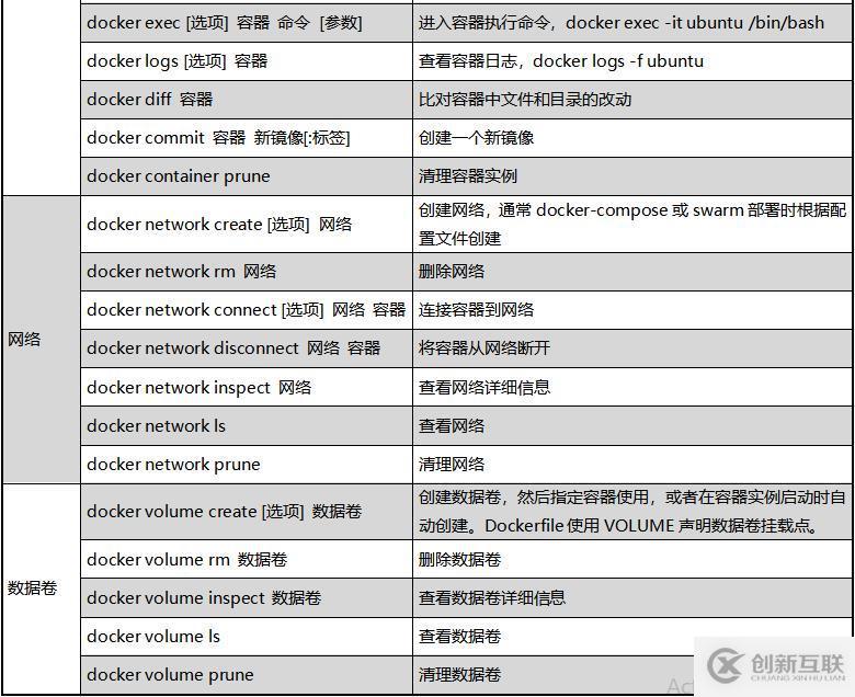 Python爬蟲框架介紹