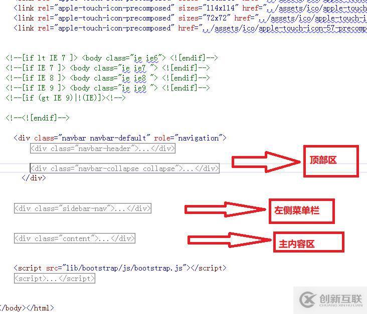 ASP.NET MVC中如何構建Admin主頁