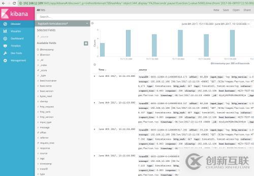 filebeat+kafka+ELK5.4安裝與部署