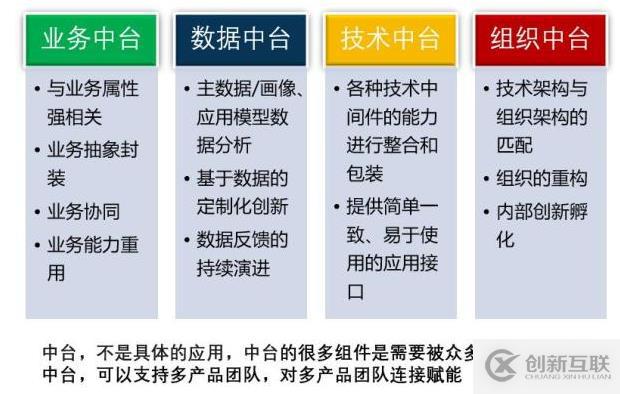 深入解讀云計算的十年發展歷程