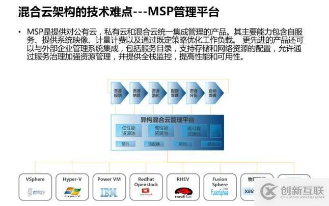 深入解讀云計算的十年發展歷程