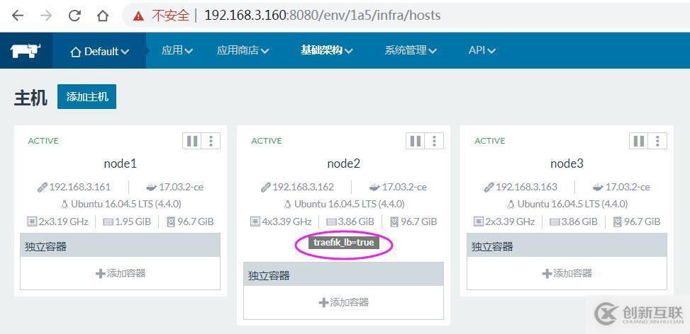 在Rancher上應該怎么樣部署Traefik負載均衡器