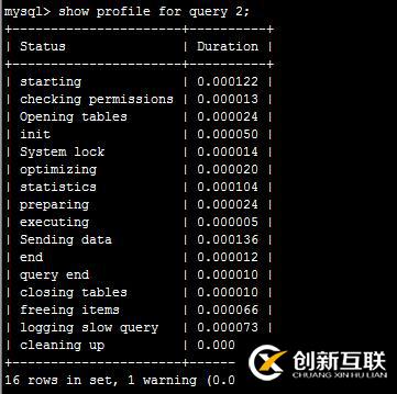 mysql性能優化（一）