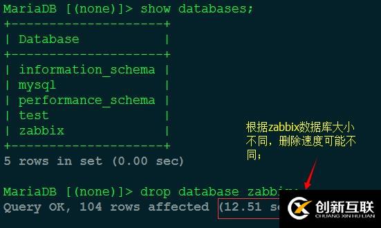 Zabbix 中文漢化方法，與出現亂碼解決辦法