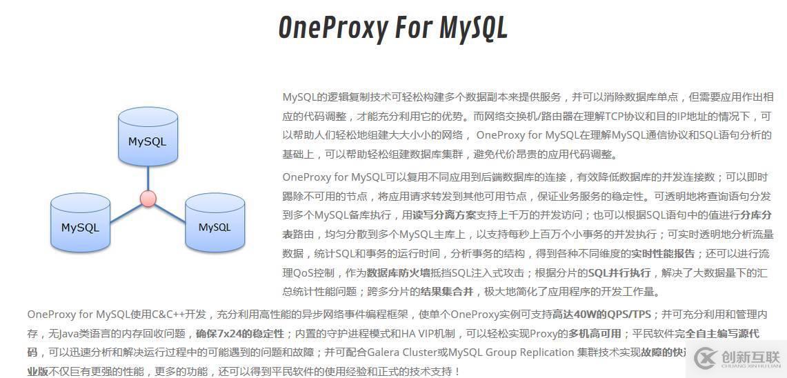 MySQL中間件是怎么樣的