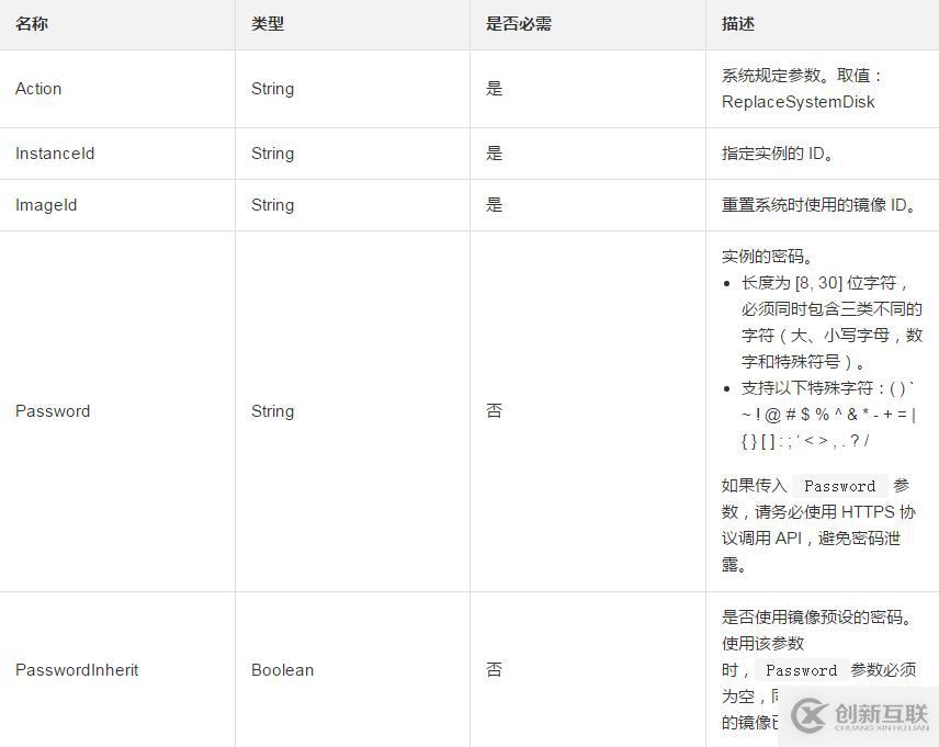 更換一臺ECS實例的系統盤或者操作系統應該如何操作