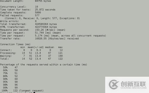 如何進(jìn)行mysql的安裝配置以及測試