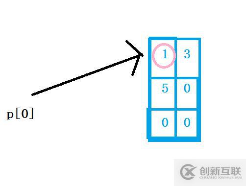 在這里插入圖片描述