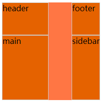 怎么在IntelliJ Idea中對(duì)JVM的性能進(jìn)行調(diào)試