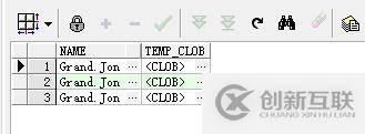 Oracle中CLOB大數據字段類型操作的示例分析