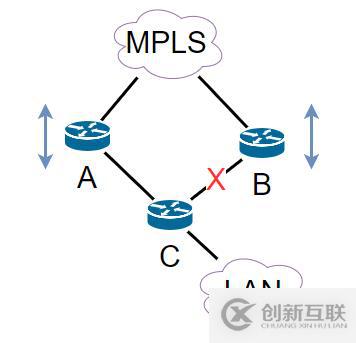 網(wǎng)絡運維 - 你與真相就差一層窗戶紙