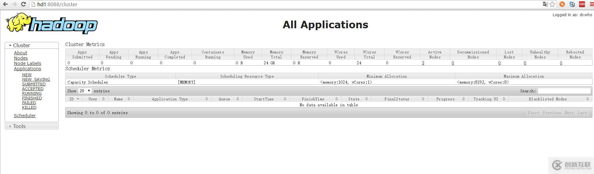 大數(shù)據(jù)分布式平臺Hadoop2.7.7 + Spark2.2.2搭建