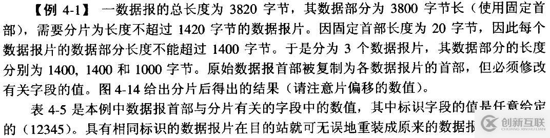 網絡基礎之--IP數據報、分片策略、路由表