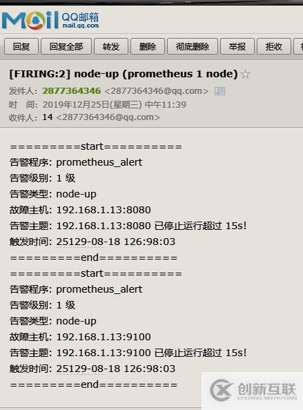 如何搭建Prometheus監控報警及自定義郵件模板