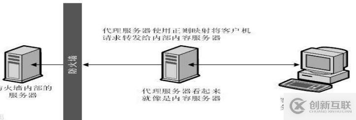 JFX11+IDEA跨平臺打包發布的方法