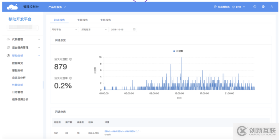 支付寶客戶(hù)端架構(gòu)分析：自動(dòng)化日志收集及分析