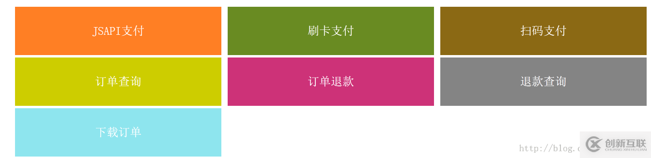 Hadoop相關(guān)概念有哪些