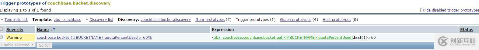 演示 zabbix LLD(Low-Level Discov