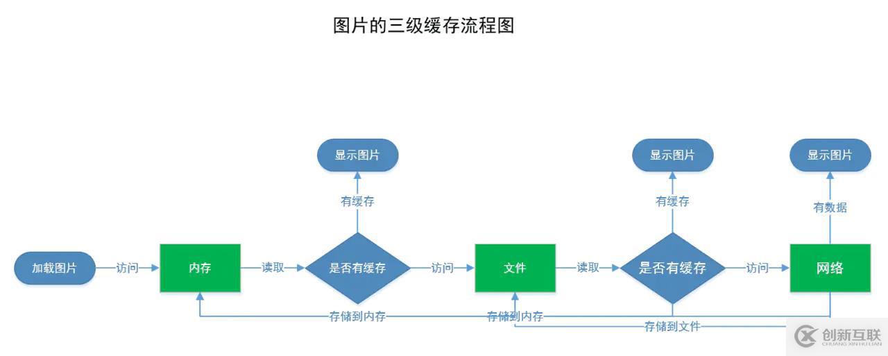 既要對(duì)又不貴，行業(yè)更具性價(jià)比服務(wù)器來了！