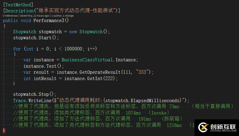 AOP從靜態代理到動態代理的示例分析