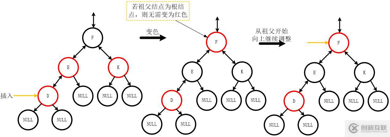 在這里插入圖片描述